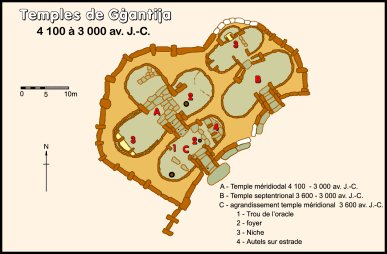 Malta-GgantijaTemple-Diagram.jpg (24890 bytes)